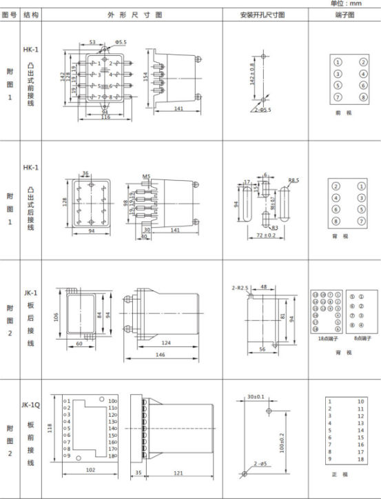 JL-A、B/12 DK無輔源電流繼電器外形結構及開孔尺寸圖1