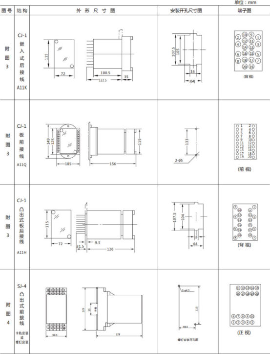 JL-A、B/12 DK無輔源電流繼電器外形結構及開孔尺寸圖2