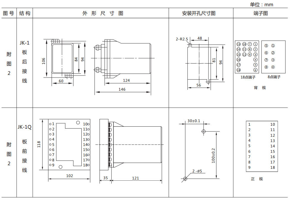 DY-26C、D電壓繼電器外形尺寸及開(kāi)孔尺寸圖